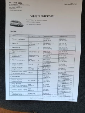 VW Sharan 4MOTION - 8300 € / 16233.39 лв. - 77092020 15 | Car24.bg VW Sharan 4MOTION - 8300 € / 16233.39 лв. - 77092020 15