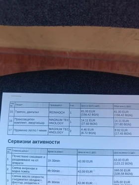 VW Sharan 4MOTION - 8300 € / 16233.39 лв. - 77092020 16 | Car24.bg VW Sharan 4MOTION - 8300 € / 16233.39 лв. - 77092020 16