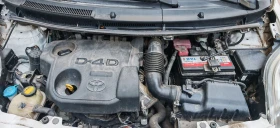 Toyota Yaris 1.4D4D | Auto.bg — изображение 9 Toyota Yaris 1.4D4D | Auto.bg — изображение 9