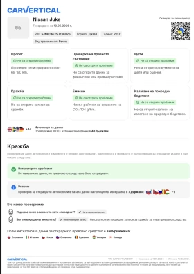 Nissan Juke 1.5 dCi + Carvertical - 9100 € / 17798.05 лв. - 67165096 16 | Car24.bg Nissan Juke 1.5 dCi + Carvertical - 9100 € / 17798.05 лв. - 67165096 16
