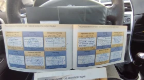 Peugeot 307 SW - 1600 € / 3129.33 лв. - 77087601 13 | Car24.bg Peugeot 307 SW - 1600 € / 3129.33 лв. - 77087601 13