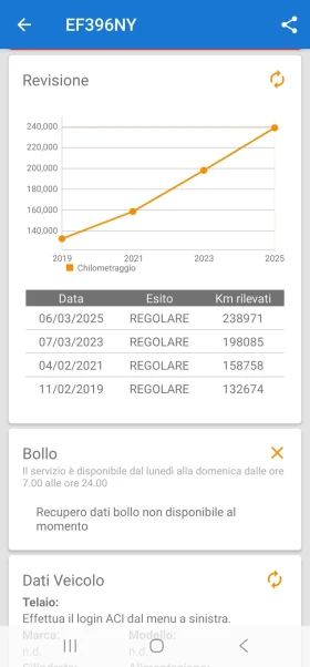 Ford S-Max Titanium автоматик - 5450 € / 10659.27 лв. - 99359782 16 | Car24.bg Ford S-Max Titanium автоматик - 5450 € / 10659.27 лв. - 99359782 16