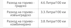 VW Polo R-LINE TOP!!! 3.3л/100км | Auto.bg — изображение 2 VW Polo R-LINE TOP!!! 3.3л/100км | Auto.bg — изображение 2