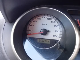 Suzuki Ignis - 3200 € / 6258.66 лв. - 82072960 8 | Car24.bg Suzuki Ignis - 3200 € / 6258.66 лв. - 82072960 8