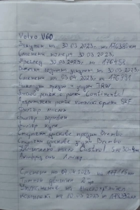 Volvo V60 1.6 D2 eDrive - 12000 лв. / 6135.50 € - 81666221 10 | Car24.bg Volvo V60 1.6 D2 eDrive - 12000 лв. / 6135.50 € - 81666221 10