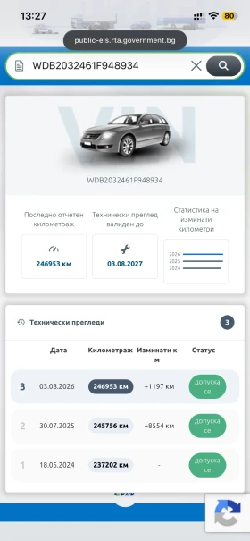 Mercedes-Benz C 180 KOMPRESSOR | Auto.bg — изображение 16 Mercedes-Benz C 180 KOMPRESSOR | Auto.bg — изображение 16