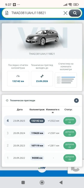Hyundai I30 undefined | Auto.bg — изображение 13 Hyundai I30 undefined | Auto.bg — изображение 13
