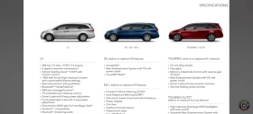 Honda Odyssey EX-L | Auto.bg — изображение 17 Honda Odyssey EX-L | Auto.bg — изображение 17