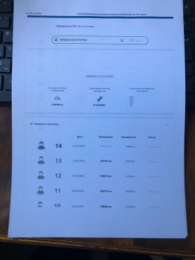 Mercedes-Benz C 220 C220CDI Sport - 4200 € / 8214.49 лв. - 33171653 14 | Car24.bg Mercedes-Benz C 220 C220CDI Sport - 4200 € / 8214.49 лв. - 33171653 14