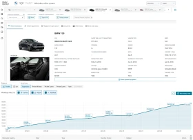 BMW X2 XDrive28i M Sport X | Auto.bg — изображение 13 BMW X2 XDrive28i M Sport X | Auto.bg — изображение 13