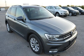 VW Tiguan 1.6TDI-KLIMATRONIK-DISCTRONIC - 10899 € / 21316.59 лв. - 79142514 3 | Car24.bg VW Tiguan 1.6TDI-KLIMATRONIK-DISCTRONIC - 10899 € / 21316.59 лв. - 79142514 3
