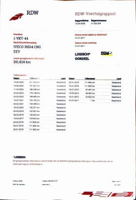 Iveco Daily IVECO DAILY 35s14 | Auto.bg — изображение 8 Iveco Daily IVECO DAILY 35s14 | Auto.bg — изображение 8