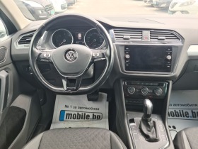 VW Tiguan 2.0TDI EVRO 6 | Mobile.bg   15