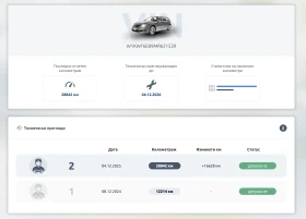 Mercedes-Benz C 43 AMG V6 Bi-Turbo 2021 Anniversary Edition | Auto.bg — изображение 15 Mercedes-Benz C 43 AMG V6 Bi-Turbo 2021 Anniversary Edition | Auto.bg — изображение 15