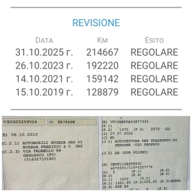 Renault Clio Обслужен/Нави/Euro6b | Auto.bg — изображение 17 Renault Clio Обслужен/Нави/Euro6b | Auto.bg — изображение 17