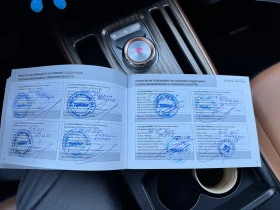 Haval Jolion 1.5 Auto 143кс | Auto.bg — изображение 15 Haval Jolion 1.5 Auto 143кс | Auto.bg — изображение 15