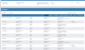 VW Passat 8.5 2.0TDI - 33700 лв. / 17230.54 € - 72412869 16 | Car24.bg VW Passat 8.5 2.0TDI - 33700 лв. / 17230.54 € - 72412869 16