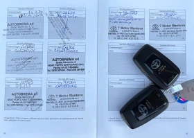 Toyota C-HR 1.8 Hybrid | Auto.bg — изображение 16 Toyota C-HR 1.8 Hybrid | Auto.bg — изображение 16