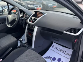 Peugeot 207 1.4i 90кс НАВИГАЦИЯ КЛИМАТРОНИК - 4999 лв. / 2555.95 € - 75274609 15 | Car24.bg Peugeot 207 1.4i 90кс НАВИГАЦИЯ КЛИМАТРОНИК - 4999 лв. / 2555.95 € - 75274609 15