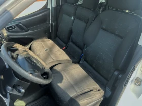 Citroen Berlingo 1.6HDI Klima - 2750 € / 5378.53 лв. - 90694455 8 | Car24.bg Citroen Berlingo 1.6HDI Klima - 2750 € / 5378.53 лв. - 90694455 8