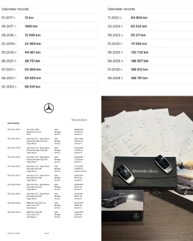 Mercedes-Benz S 400 d/Long/AMG/4Matic/Designo/Пълна сервизна история | Auto.bg — изображение 17 Mercedes-Benz S 400 d/Long/AMG/4Matic/Designo/Пълна сервизна история | Auto.bg — изображение 17