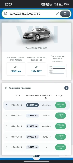 Audi A3 1.6 | Auto.bg — изображение 8 Audi A3 1.6 | Auto.bg — изображение 8