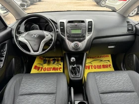 Hyundai Ix20 1.4I - 11700 лв. / 5982.12 € - 50696121 9 | Car24.bg Hyundai Ix20 1.4I - 11700 лв. / 5982.12 € - 50696121 9