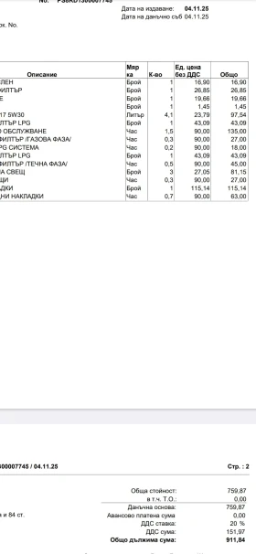 Dacia Duster Газ бензин 5 години гаранция - 18700 € / 36574.02 лв. - 96670444 13 | Car24.bg Dacia Duster Газ бензин 5 години гаранция - 18700 € / 36574.02 лв. - 96670444 13
