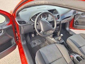 Peugeot 207 1.4i - 4299 лв. / 2198.04 € - 27967549 15 | Car24.bg Peugeot 207 1.4i - 4299 лв. / 2198.04 € - 27967549 15
