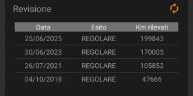 Renault Clio 1.2i ГАЗ | Mobile.bg — малка снимка 15