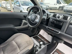 Smart Fortwo 1.0i Регистриран Климатик - 3350 € - 83360086 13 | Car24.bg Smart Fortwo 1.0i Регистриран Климатик - 3350 € - 83360086 13