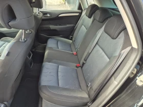 Citroen C4 1.6HDI 92ps. - 5999 лв. / 3067.24 € - 11253024 9 | Car24.bg Citroen C4 1.6HDI 92ps. - 5999 лв. / 3067.24 € - 11253024 9