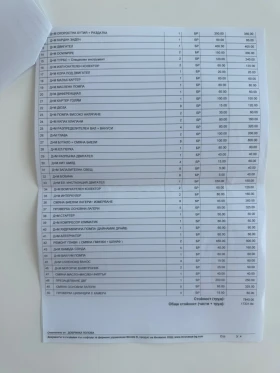 BMW X6 BMW - X6М - 75000 лв. / 38346.89 € - 69649069 17 | Car24.bg BMW X6 BMW - X6М - 75000 лв. / 38346.89 € - 69649069 17