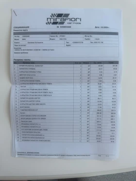 BMW X6 BMW - X6М - 75000 лв. / 38346.89 € - 69649069 16 | Car24.bg BMW X6 BMW - X6М - 75000 лв. / 38346.89 € - 69649069 16