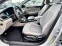 Обява за продажба на Hyundai Sonata 2.4 AVTOMATIK ~18 800 лв. - изображение 8
