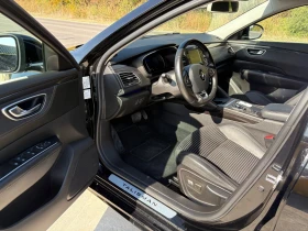 Renault Talisman 1.6 dci - 9800 € - 86898839 6 | Car24.bg Renault Talisman 1.6 dci - 9800 € - 86898839 6