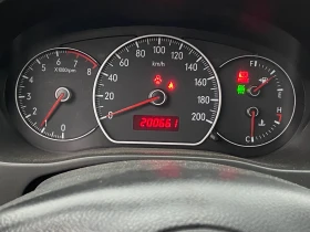 Fiat Sedici 1, 6 -4х4 - 6300 лв. / 3221.14 € - 30332588 9 | Car24.bg Fiat Sedici 1, 6 -4х4 - 6300 лв. / 3221.14 € - 30332588 9