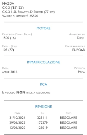 Mazda CX-3 SKYACTIVE TECHNOLOGY * 1.5D - 8500 € / 16624.56 лв. - 93637409 15 | Car24.bg Mazda CX-3 SKYACTIVE TECHNOLOGY * 1.5D - 8500 € / 16624.56 лв. - 93637409 15