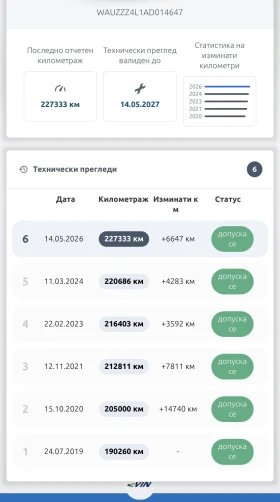 Audi Q7 3.0TDI Facelift | Auto.bg — изображение 11 Audi Q7 3.0TDI Facelift | Auto.bg — изображение 11