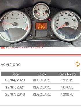 Peugeot 207 1.4i-GPL/75k.c//EURO 4/!!! | Mobile.bg   12
