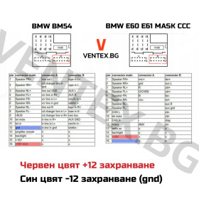 Bluetooth   BMW E60, E64, E83, E90 AUX-IN     +  | Mobile.bg   4
