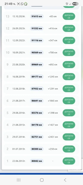 Opel Astra F 1.4 i | Mobile.bg — малка снимка 14