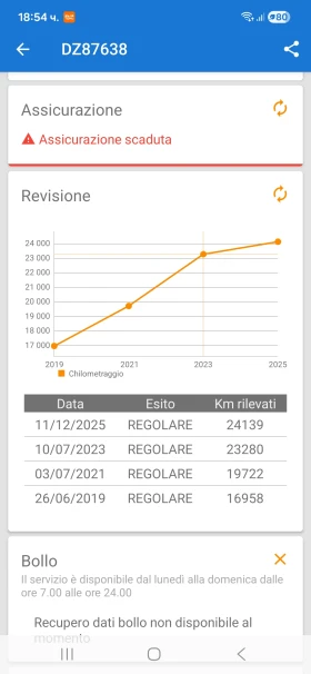 Ktm Duke 690i ABS | Auto.bg — изображение 15 Ktm Duke 690i ABS | Auto.bg — изображение 15