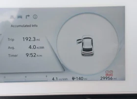 Hyundai Ioniq 5 2023 HYUNDAI IONIQ 5 SEL | Auto.bg — изображение 11 Hyundai Ioniq 5 2023 HYUNDAI IONIQ 5 SEL | Auto.bg — изображение 11