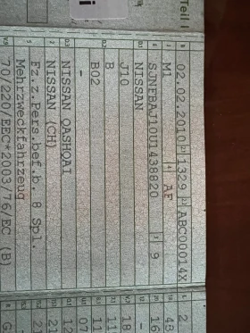 Nissan Qashqai //TEKNA//КОЖА//АВТОМАТИК// - 8990 лв. / 4596.51 € - 76026675 14 | Car24.bg Nissan Qashqai //TEKNA//КОЖА//АВТОМАТИК// - 8990 лв. / 4596.51 € - 76026675 14