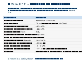 Renault Zoe 22kw - 3999 € / 7821.36 лв. - 45263907 17 | Car24.bg Renault Zoe 22kw - 3999 € / 7821.36 лв. - 45263907 17