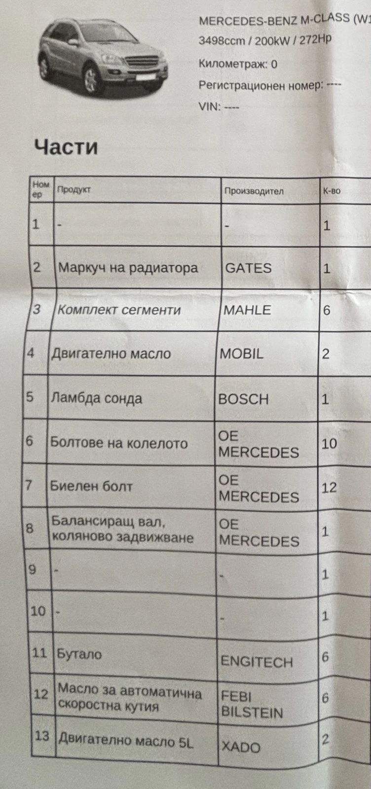 Mercedes-Benz ML 350 AIRMATIC LPG - изображение 10 | Auto.bg Mercedes-Benz ML 350 AIRMATIC LPG - изображение 10