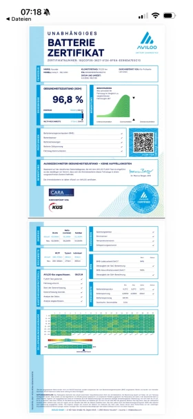 Hyundai Ioniq 5 - 21999 € / 43026.30 лв. - 64567338 15 | Car24.bg Hyundai Ioniq 5 - 21999 € / 43026.30 лв. - 64567338 15