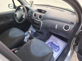Citroen C3 1.4i* (74кс)* FACELIFT* НОВ ВНОС* | Auto.bg — изображение 16 Citroen C3 1.4i* (74кс)* FACELIFT* НОВ ВНОС* | Auto.bg — изображение 16
