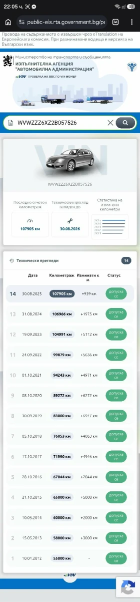 VW Up 1.4 16v 75кс - 1350 € / 2640.37 лв. - 86763194 13 | Car24.bg VW Up 1.4 16v 75кс - 1350 € / 2640.37 лв. - 86763194 13